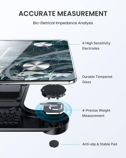 ElisFit® - Smart Body Scale