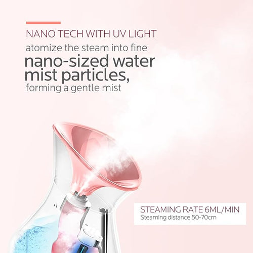 FreshBloom® - Nano Ionic Beauty Wand