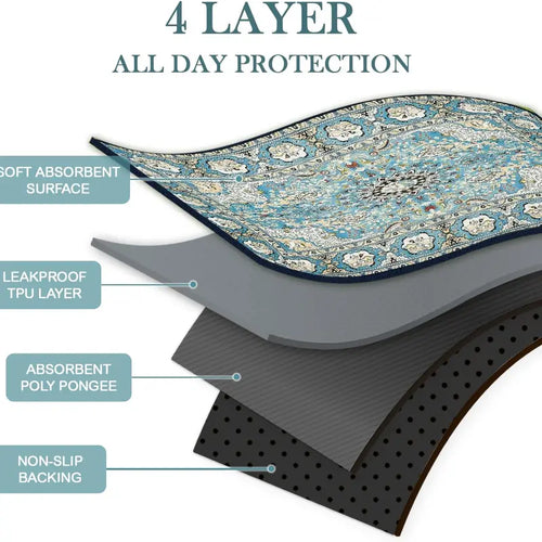 Qeils® - Dog Pee Pad