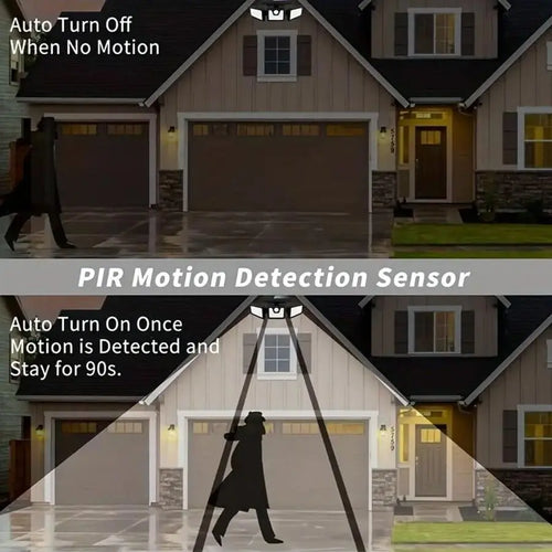 SolarGlare® - Motion Sensor Solar Outdoor Light