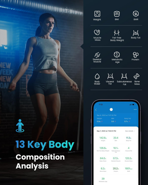 ElisFit® - Smart Body Scale