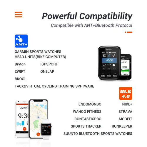 SpeedSync™ - Cadence Sensor