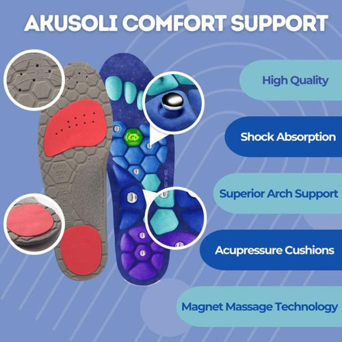Akusoli® Shock Absorbing Insoles